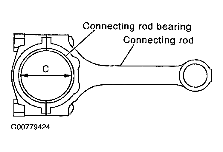 G00779424