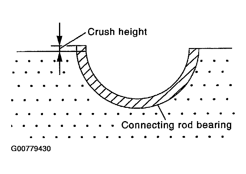 G00779430