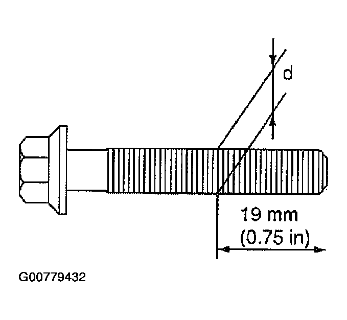 G00779432