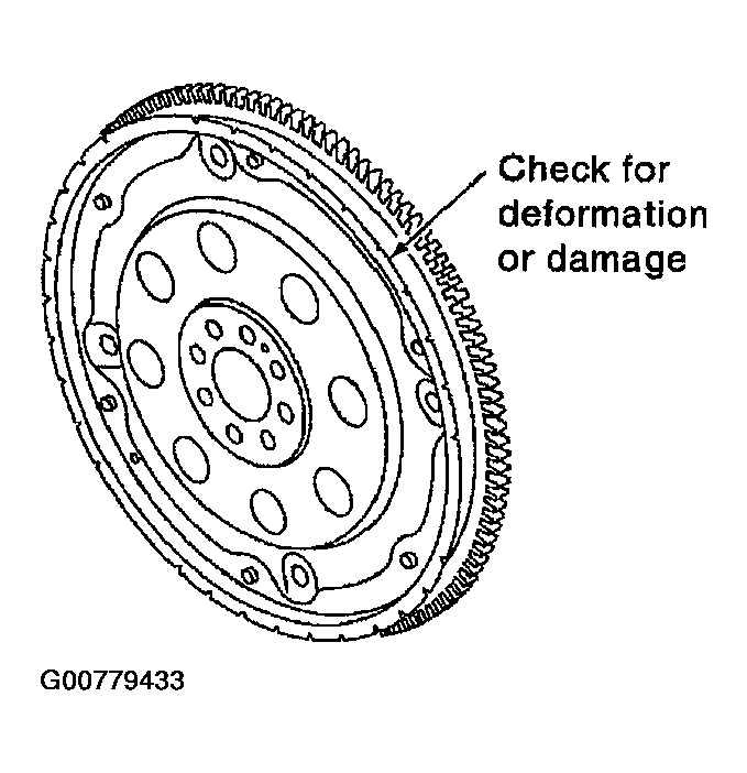 G00779433