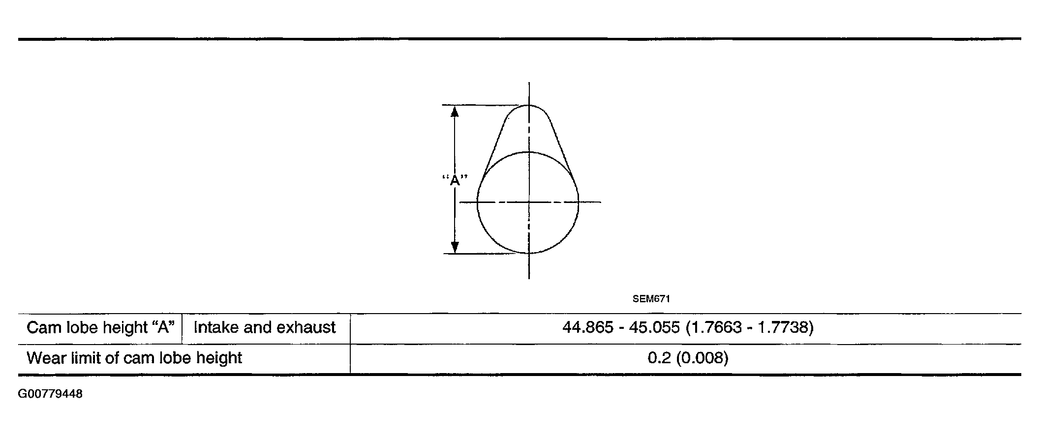 G00779448