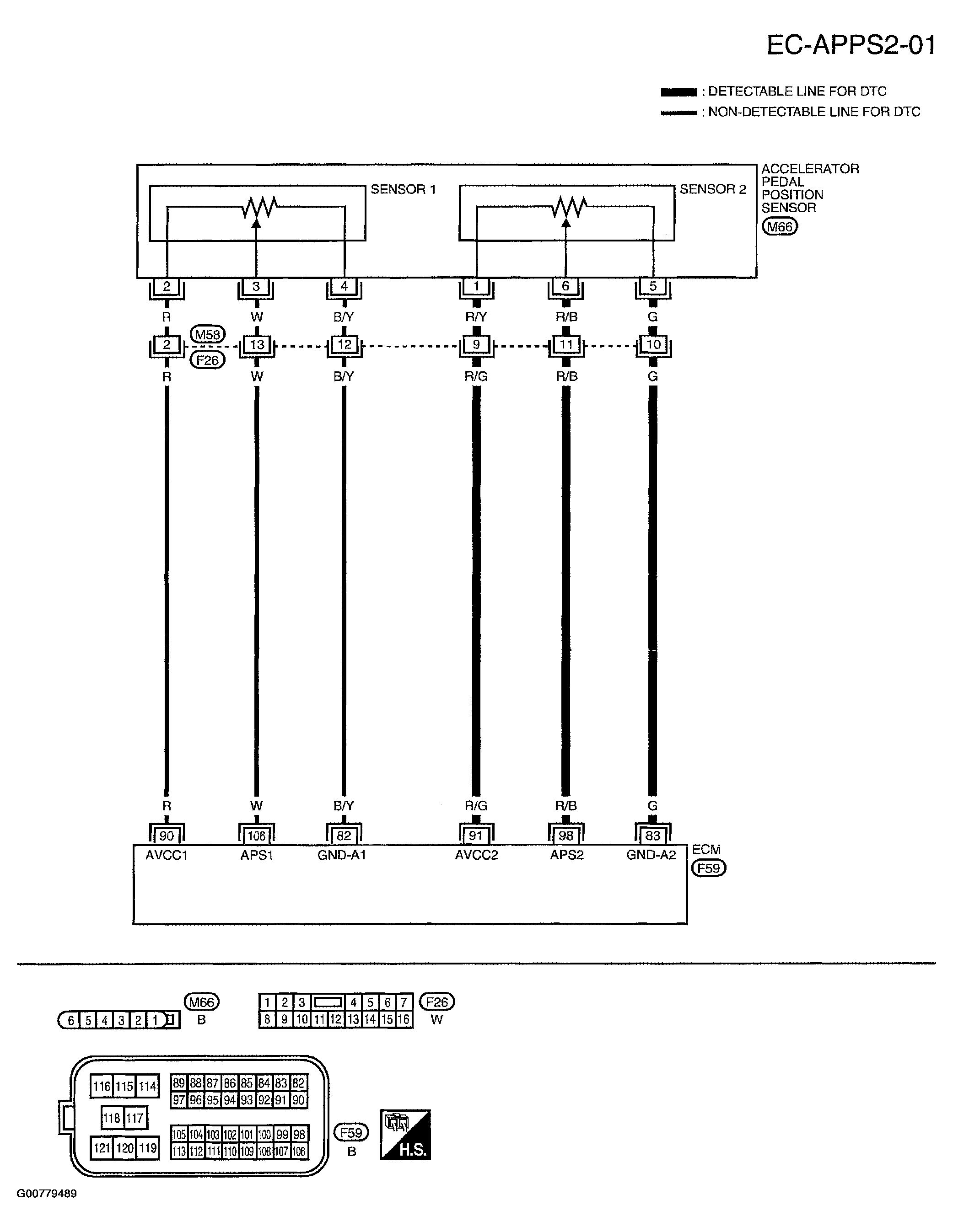 G00779489