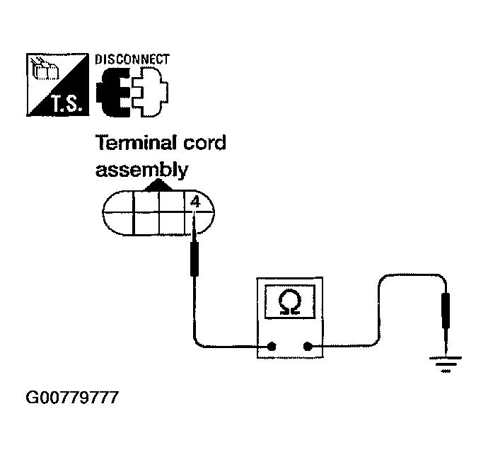 G00779777