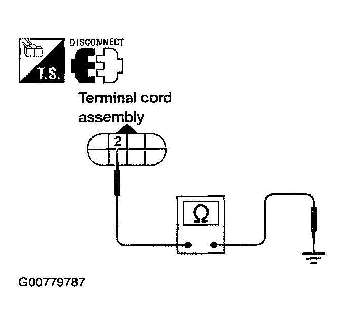 G00779787