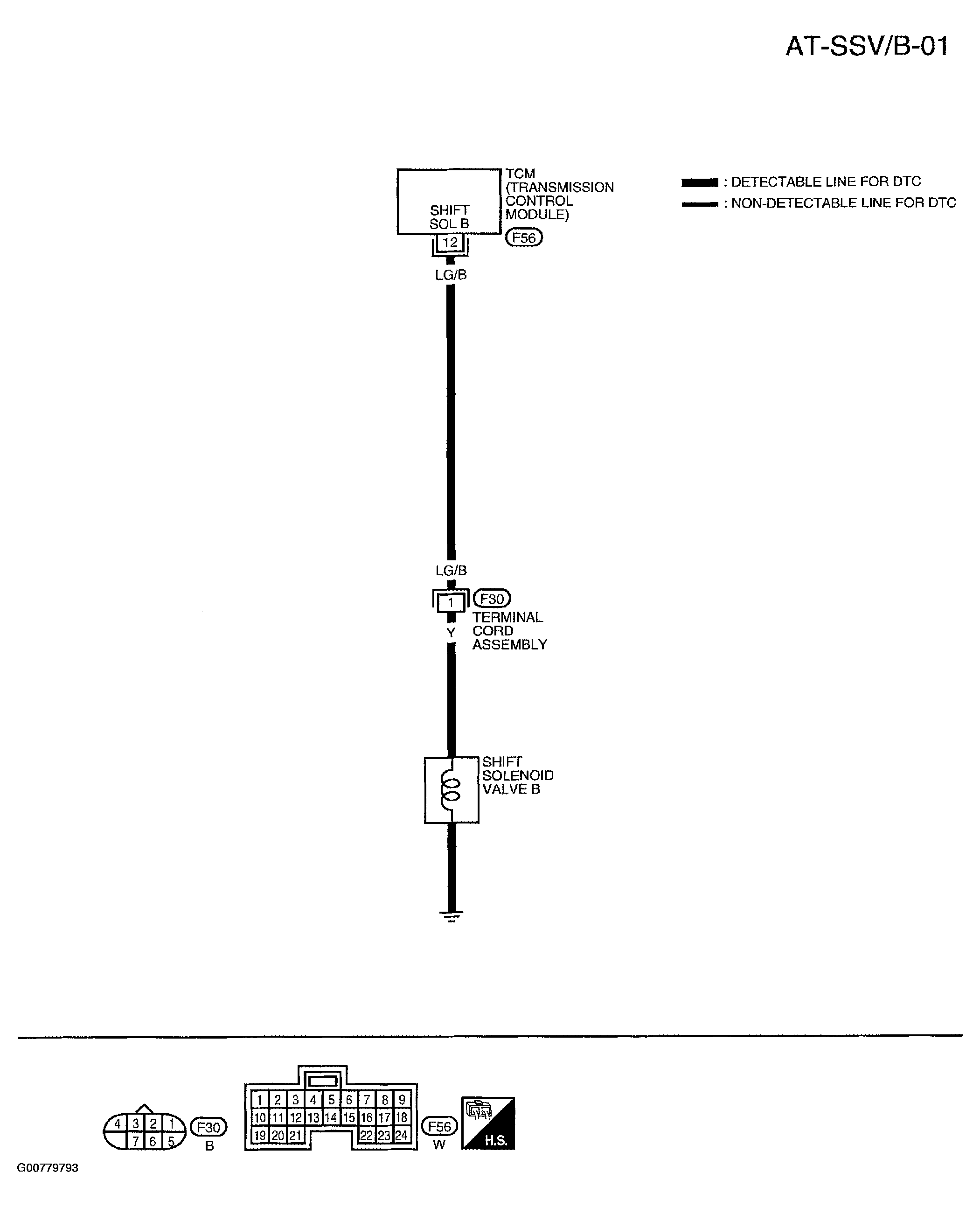 G00779793