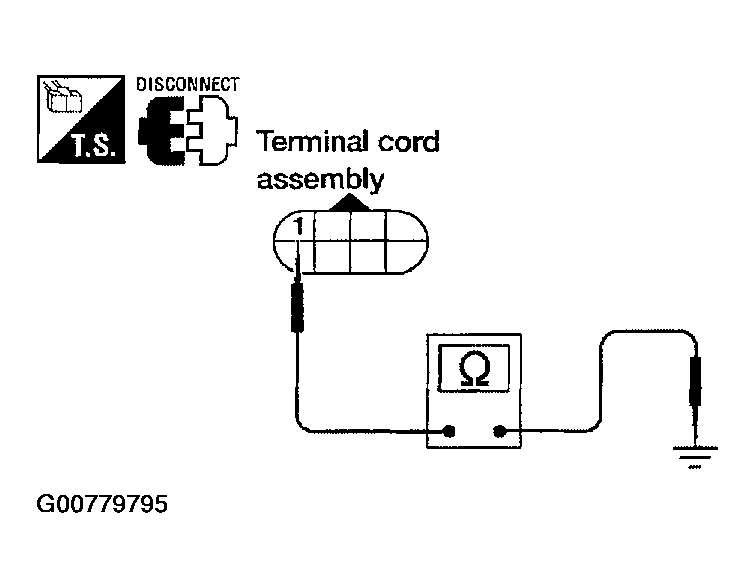 G00779795