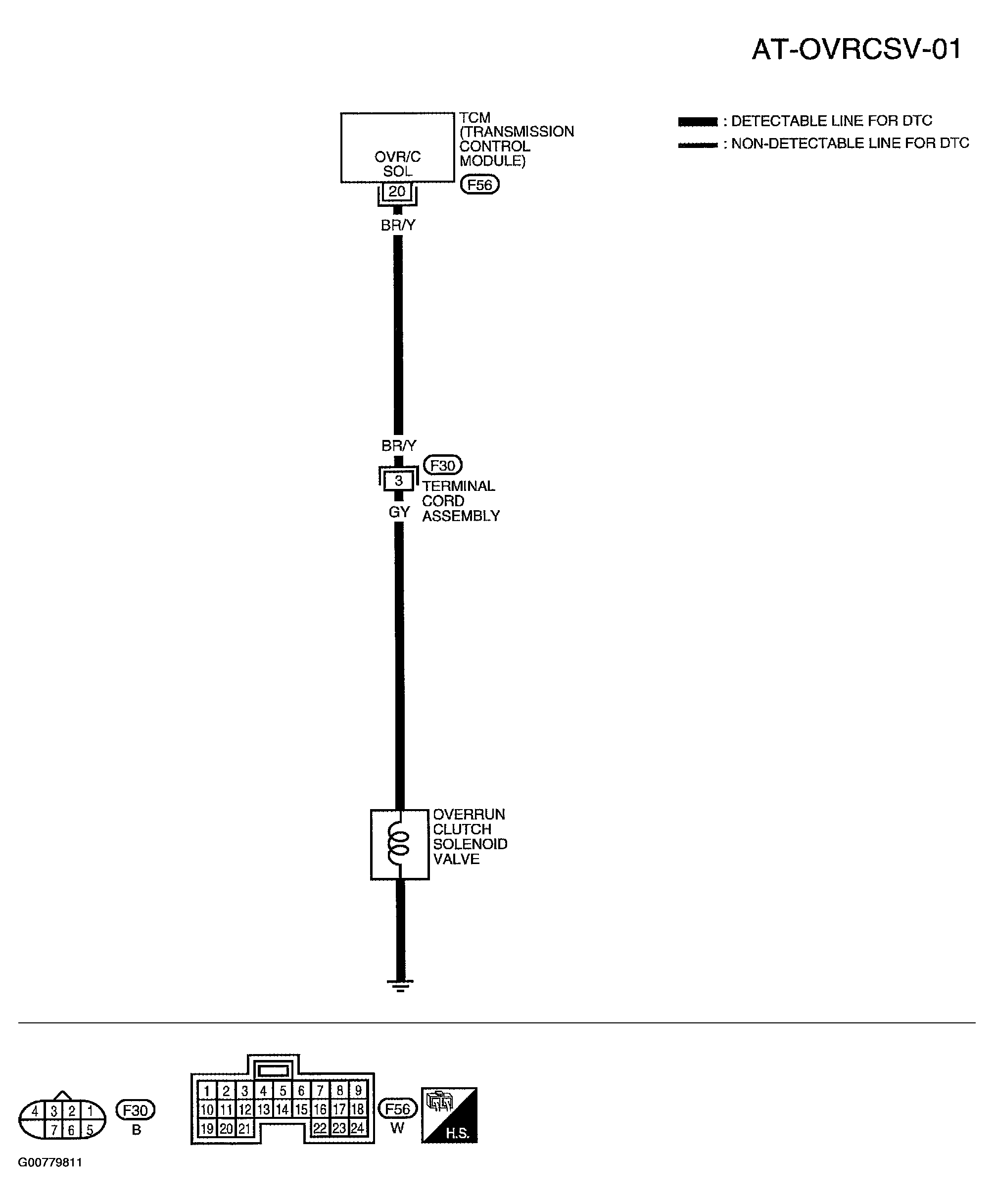 G00779811