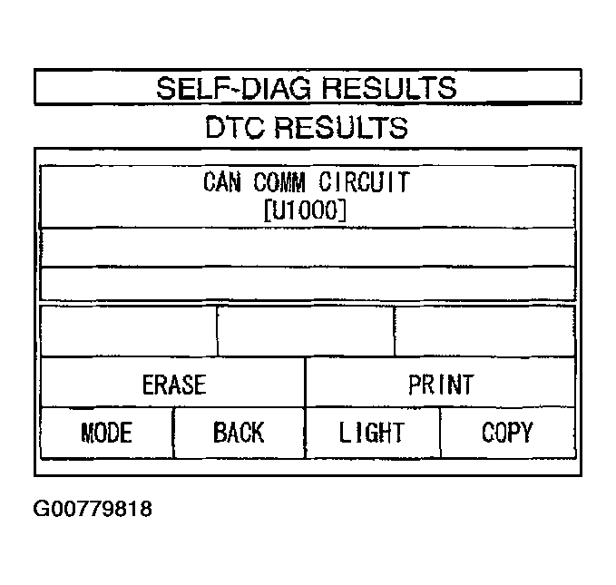 G00779818