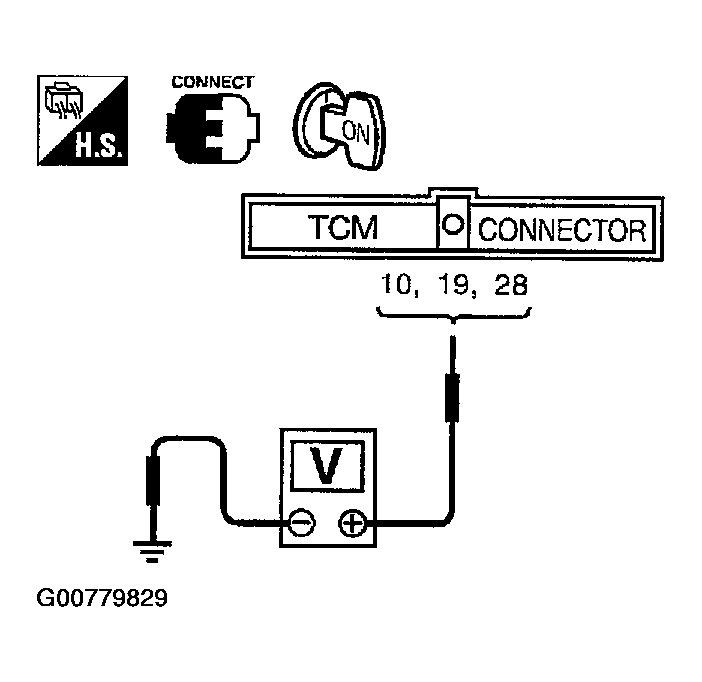 G00779829