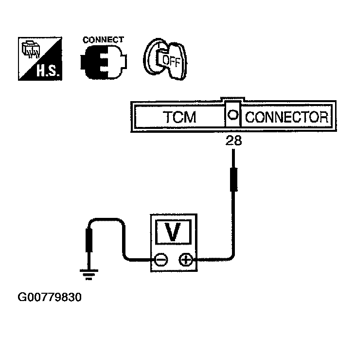 G00779830