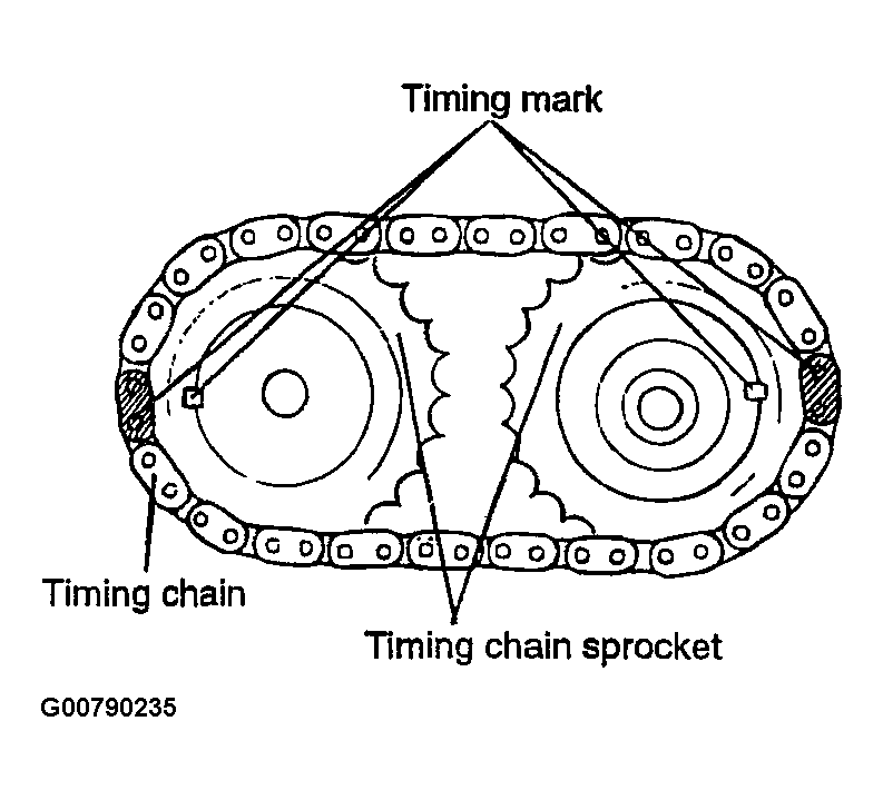 G00790235