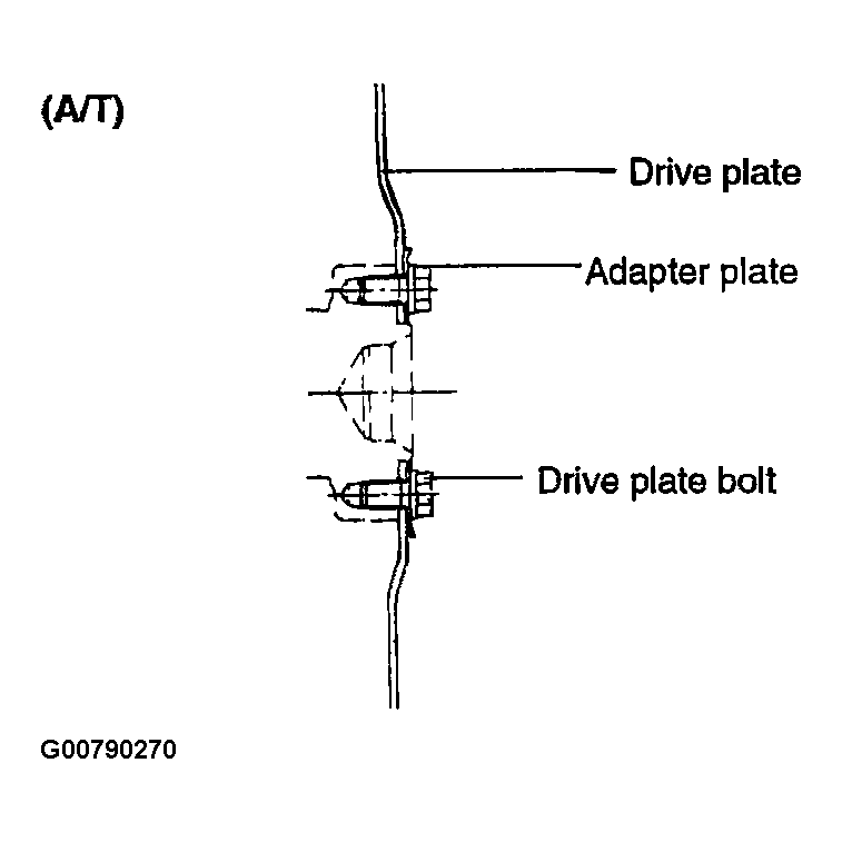 G00790270