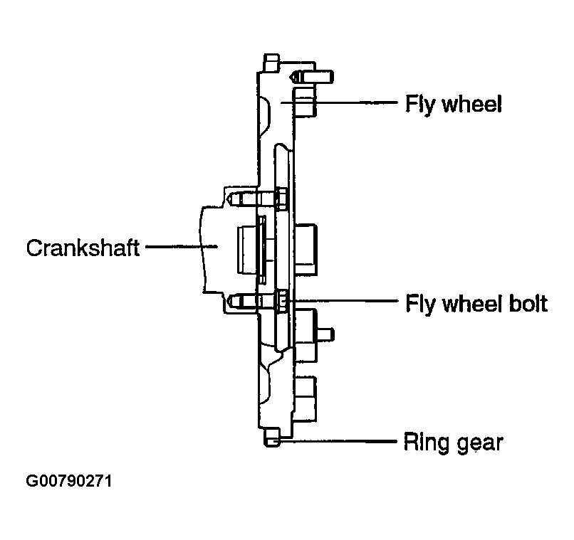 G00790271