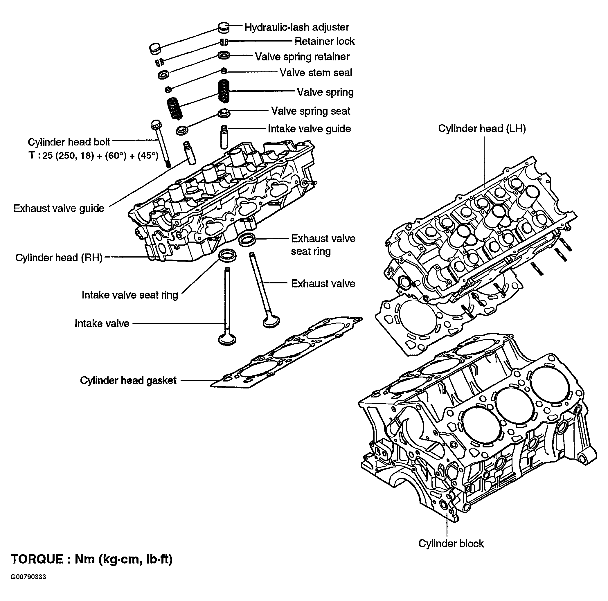 G00790333