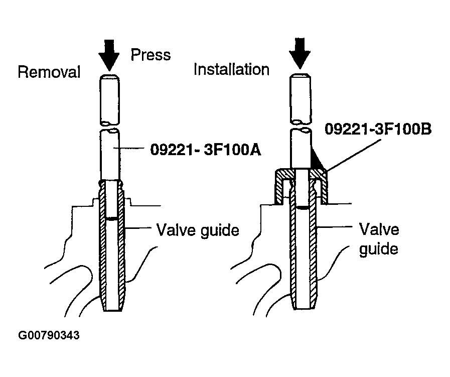 G00790343