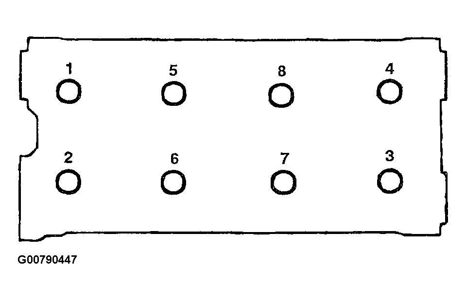G00790447