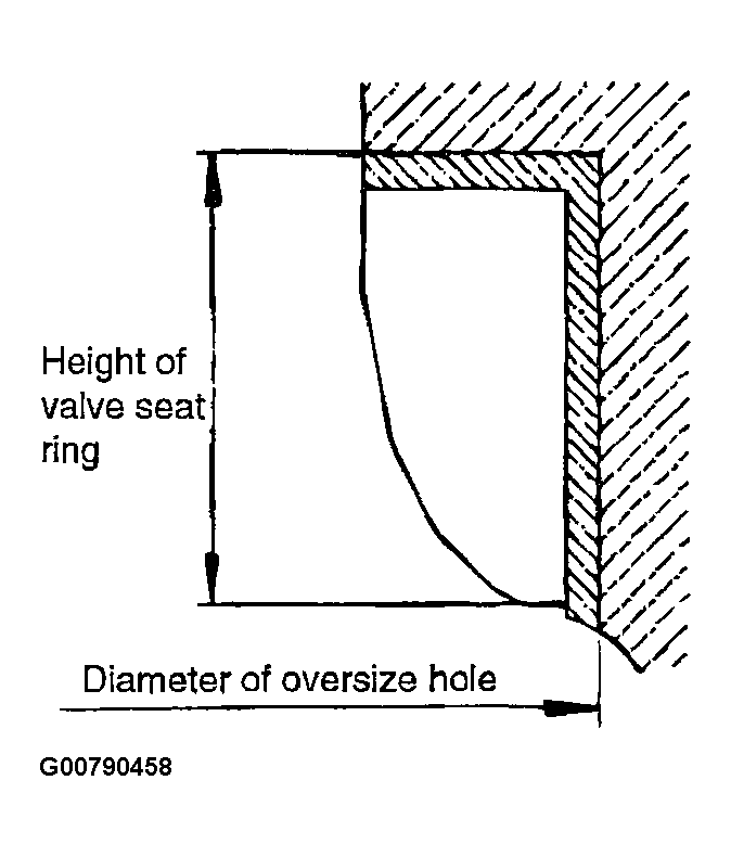 G00790458