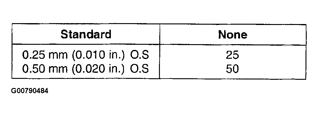 G00790484