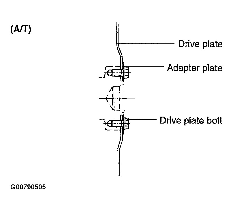 G00790505