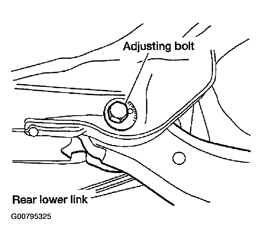 G00795325