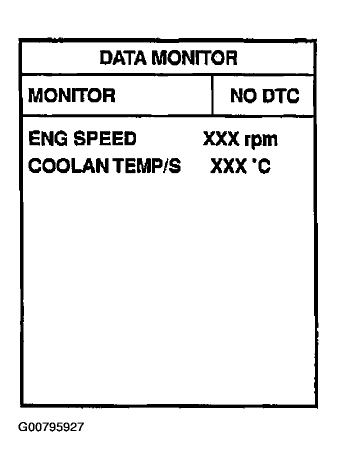 G00795927