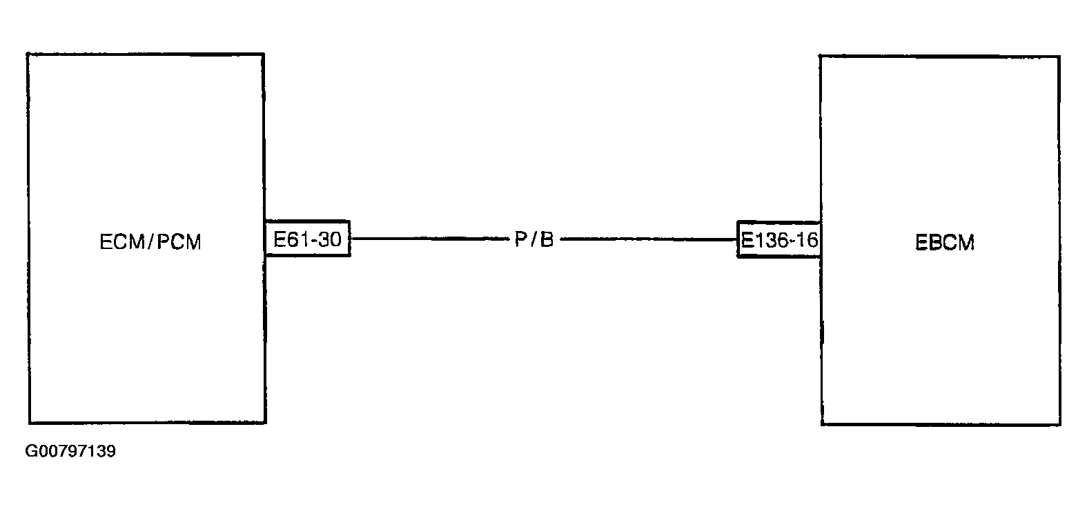 G00797139