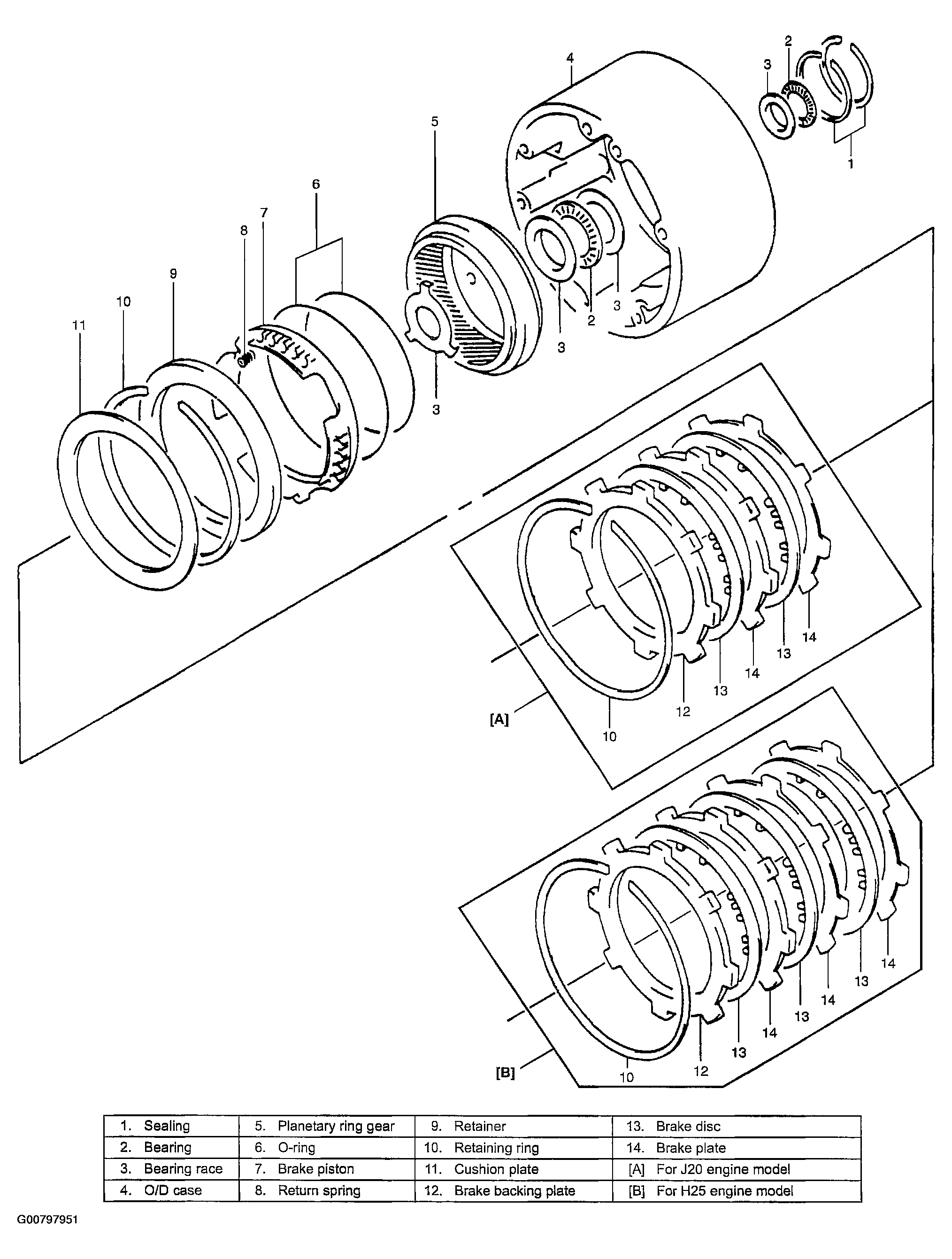 G00797951