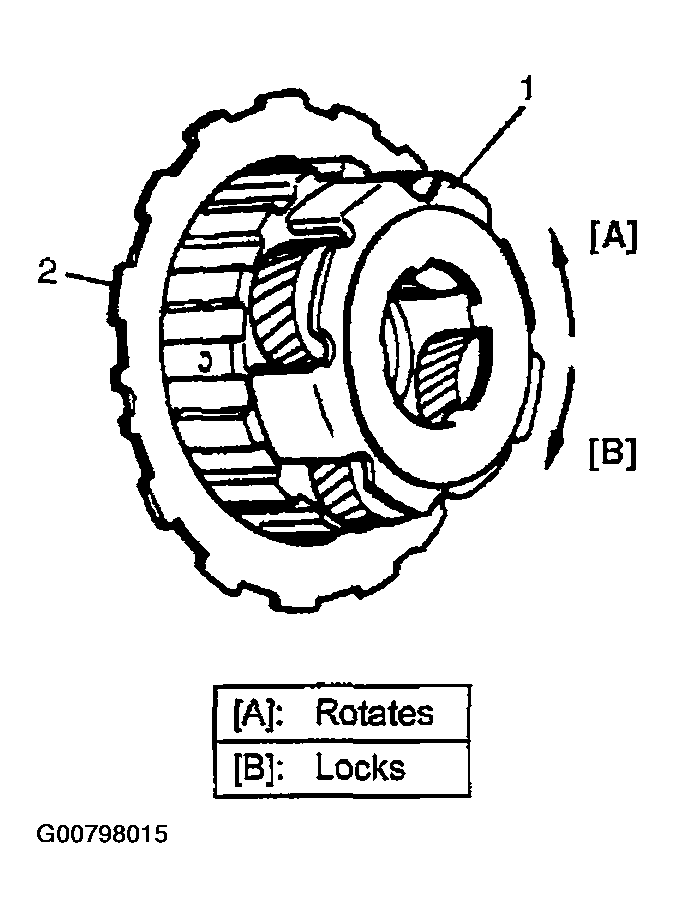 G00798015