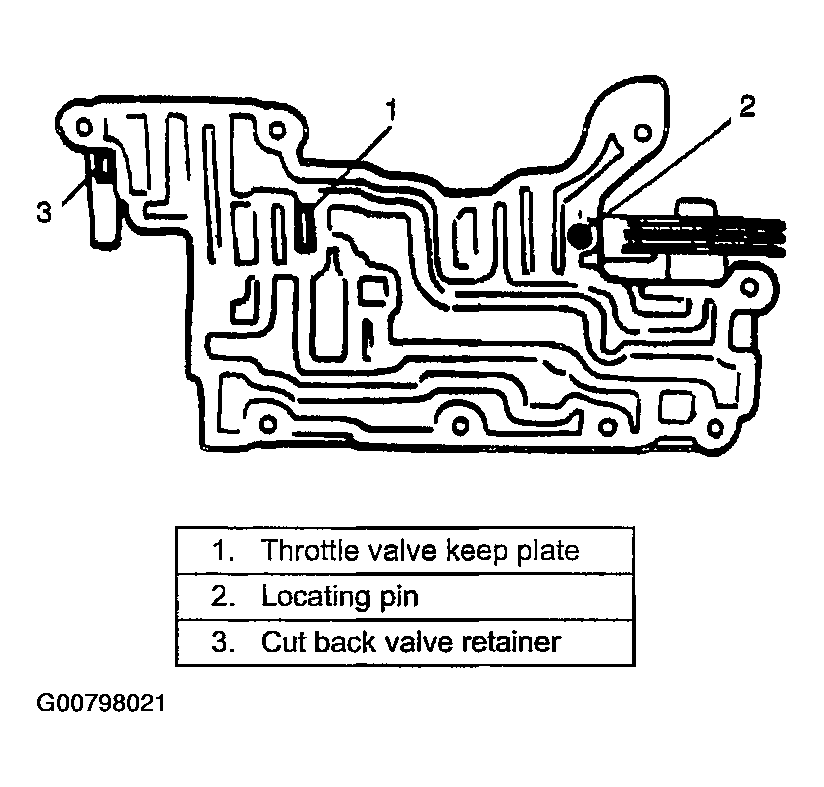 G00798021