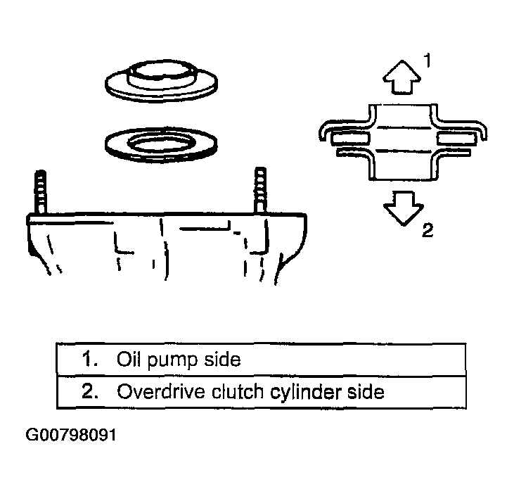 G00798091