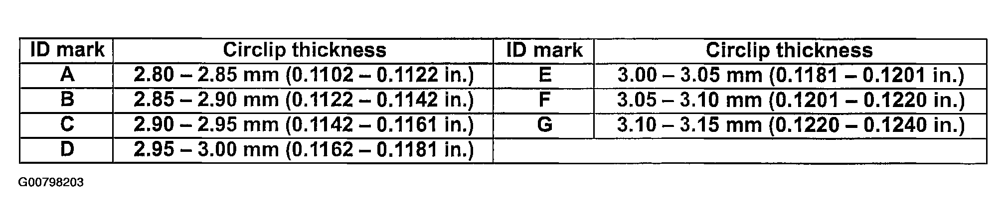 G00798203