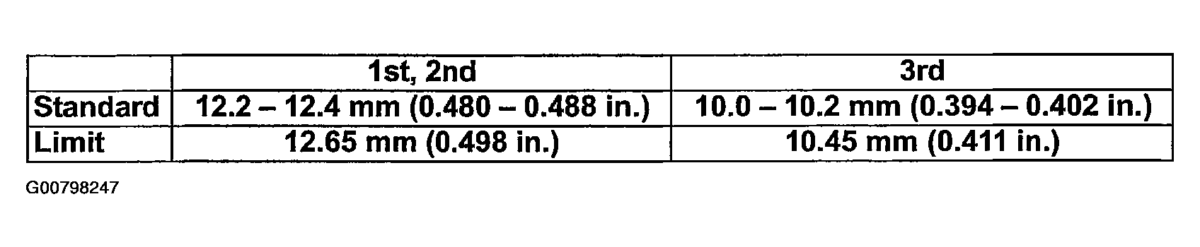 G00798247