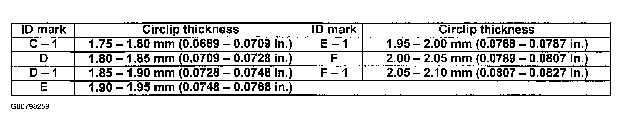 G00798259