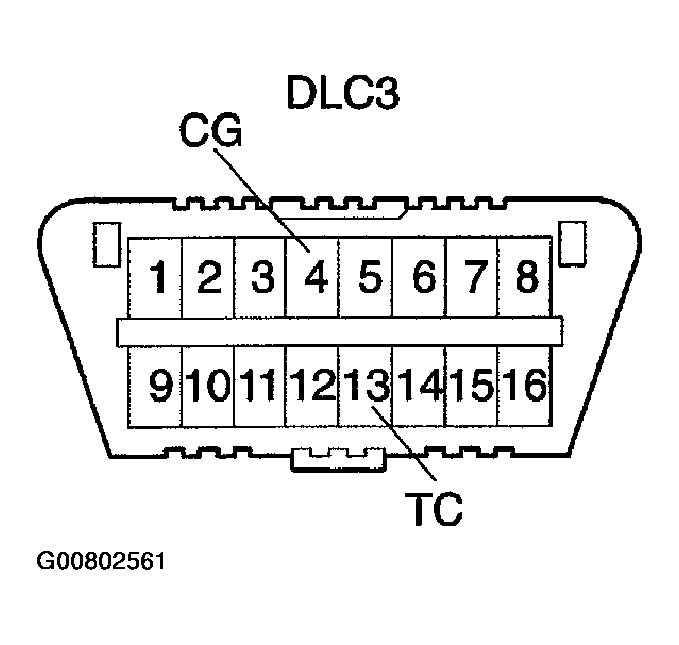 G00802561