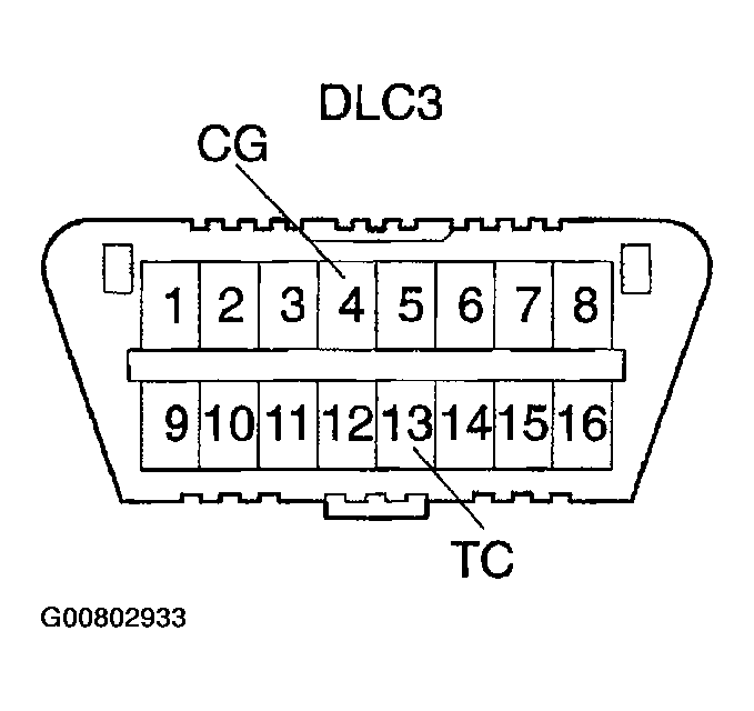 G00802933
