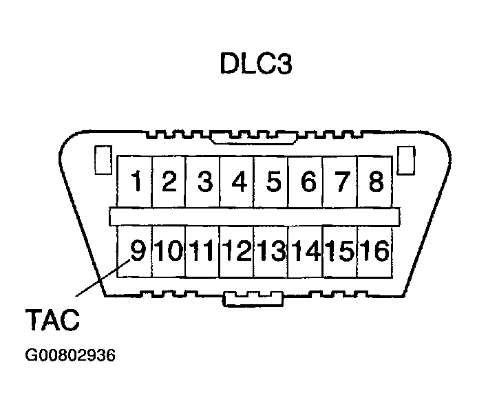 G00802936