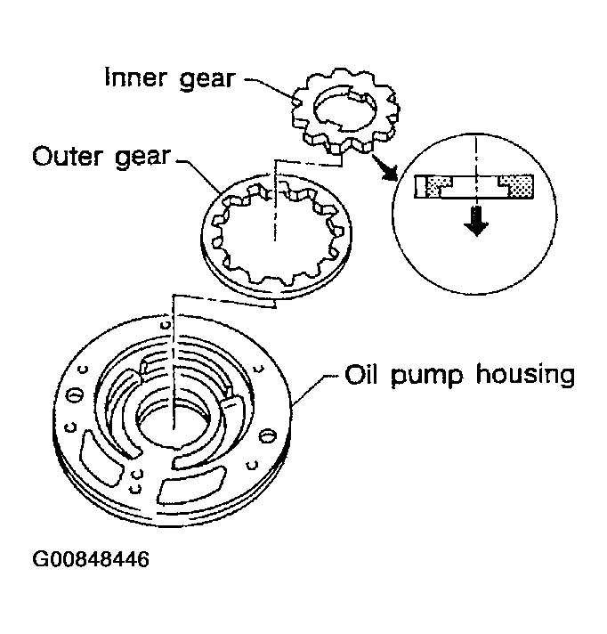 G00848446