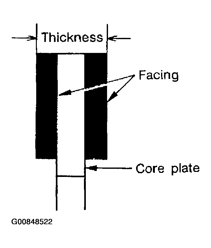 G00848522