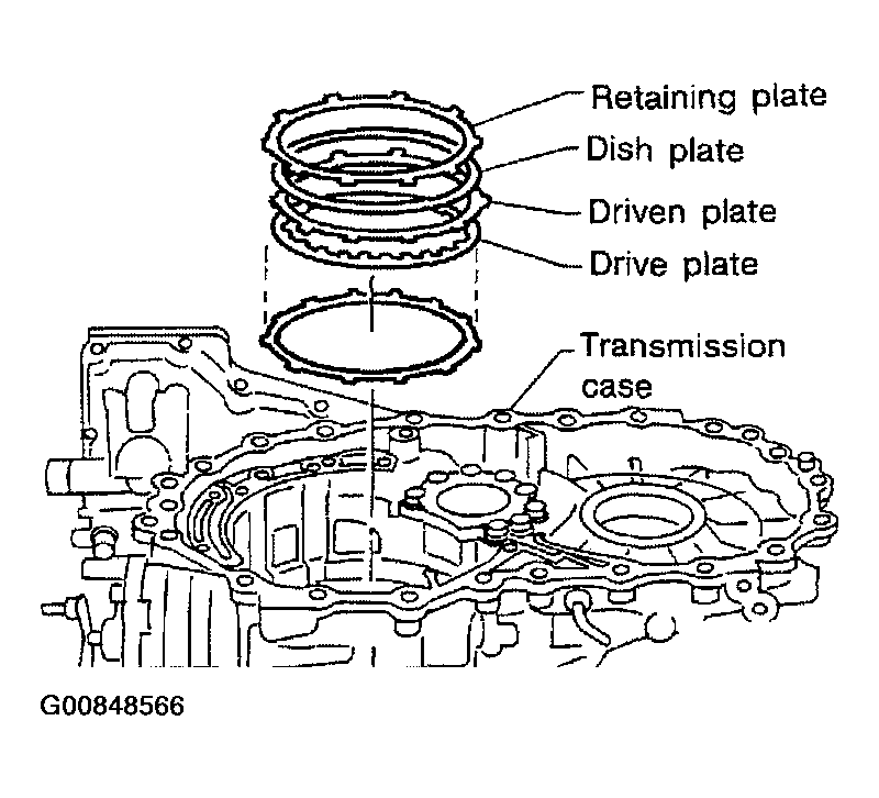 G00848566