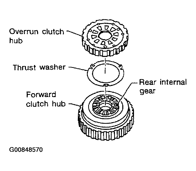 G00848570