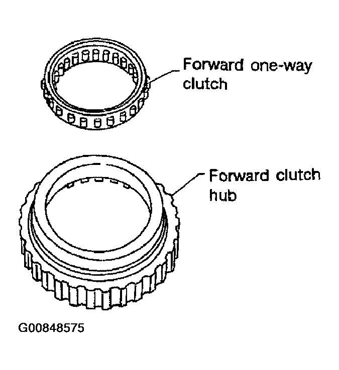 G00848575