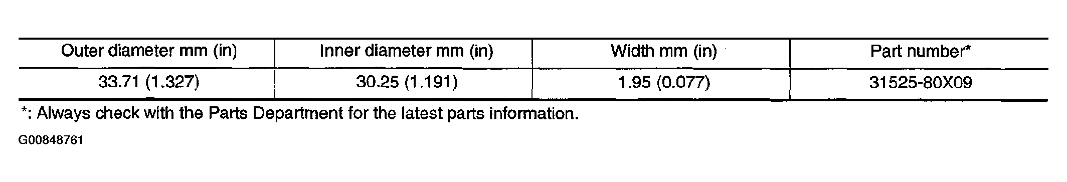 G00848761