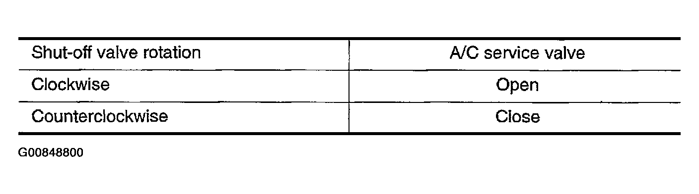 G00848800