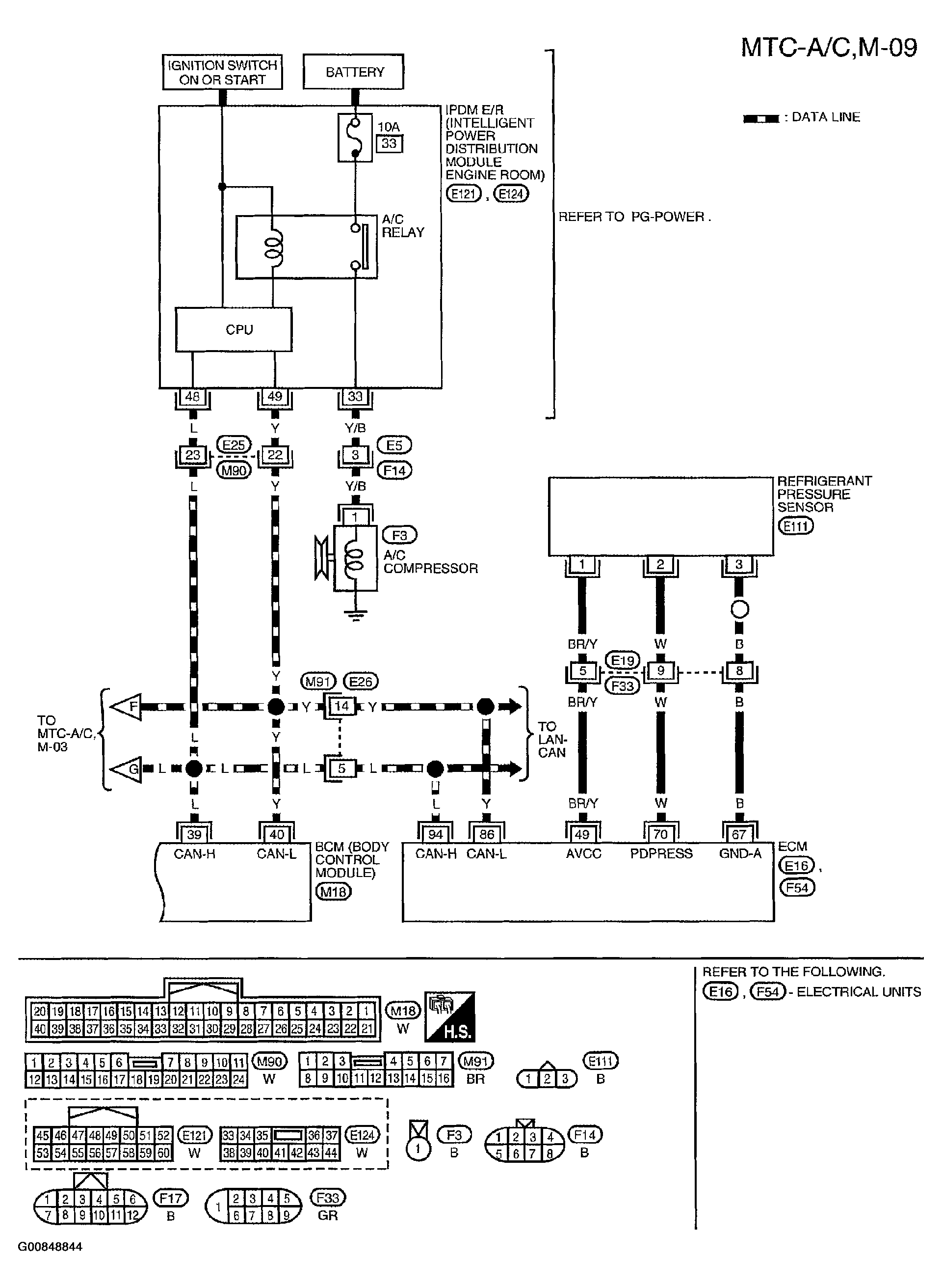 G00848844