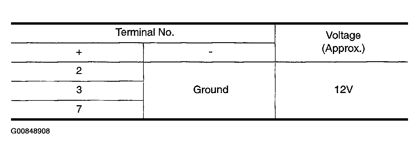G00848908