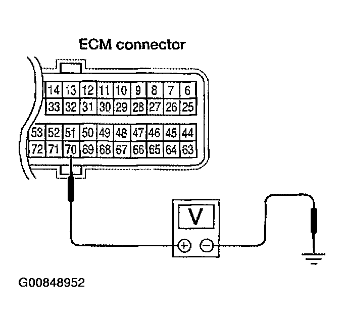 G00848952