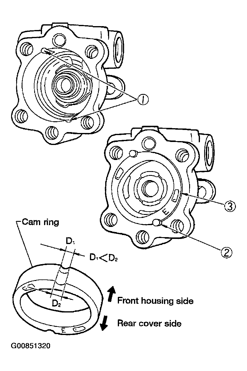 G00851320