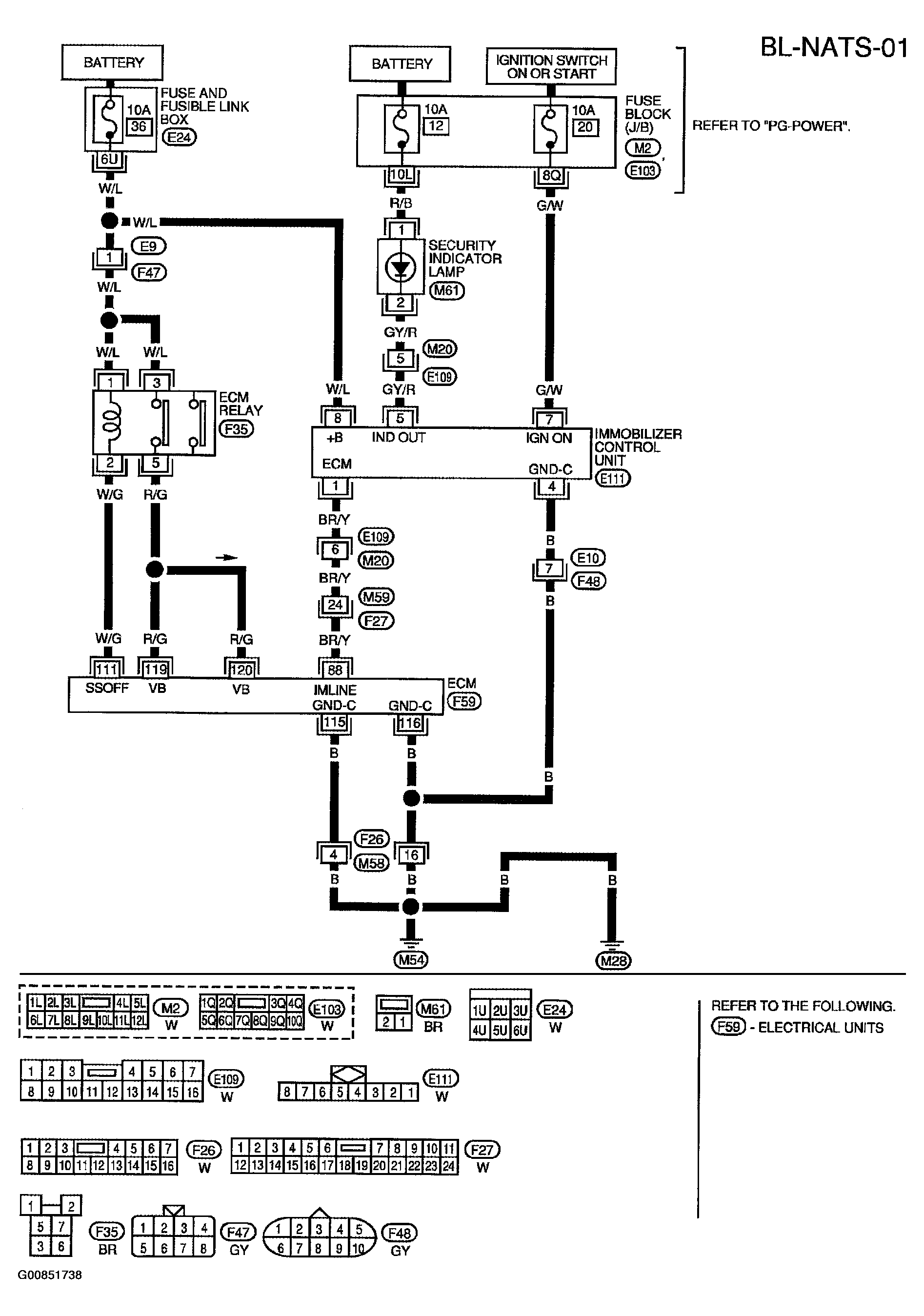 G00851738