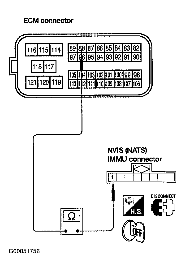 G00851756