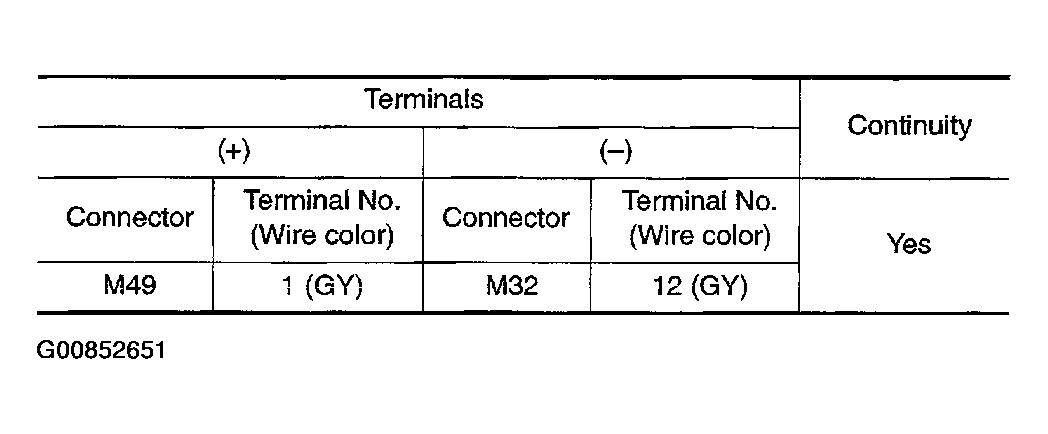 G00852651